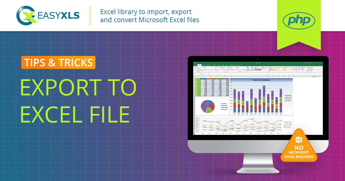 php export to excel file format and extension don't match